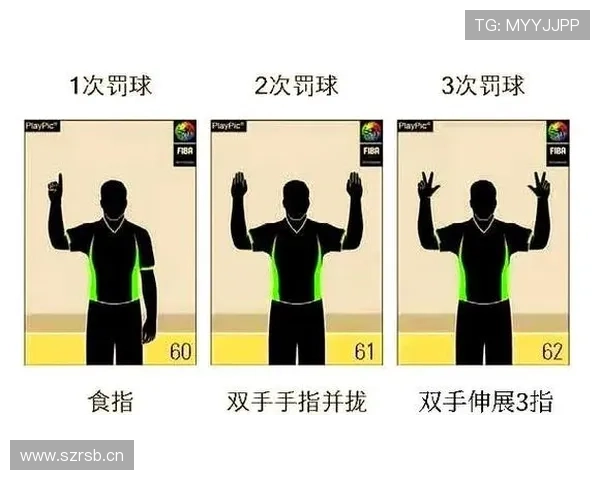 篮球规则中投篮动作判定的依据是什么及裁判执行标准解析