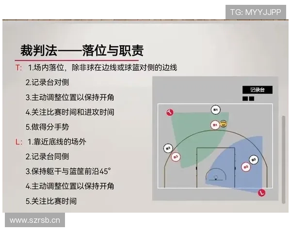违体犯规：篮球规则中它的具体定义与判罚标准是什么？